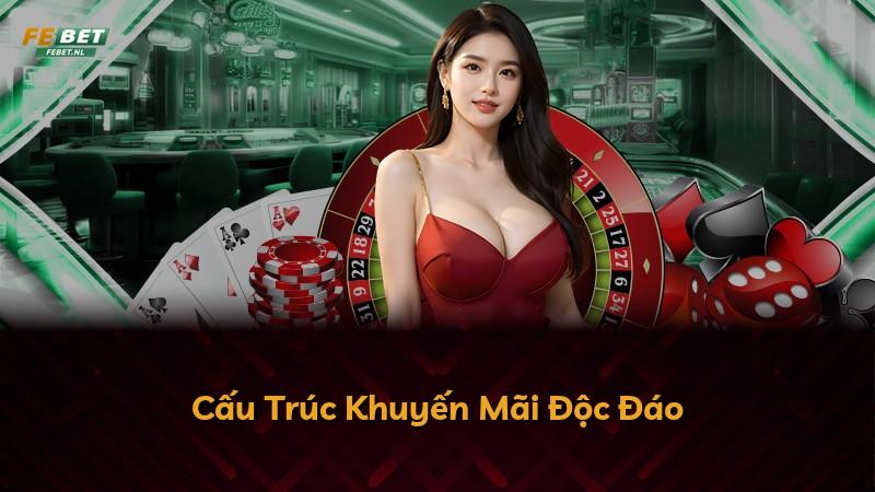 Cấu Trúc Khuyến Mãi Độc Đáo