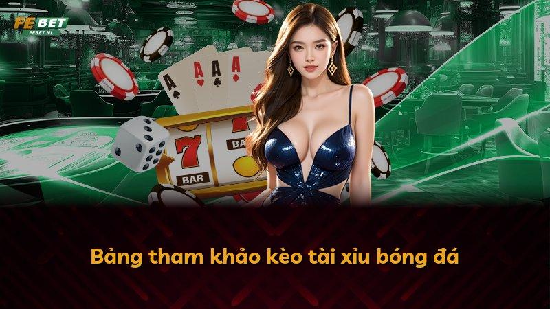 Bảng tham khảo kèo tài xỉu bóng đá